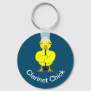 Recherche de clarinette porteclés Groupe de marche