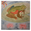 Recherche de grenouilles carreaux Aquarelle