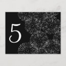 Search for abstract flowers postcards Unique