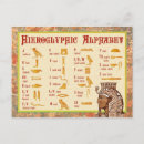 Recherche de symboles égyptiens cartes postales Hiéroglyphes