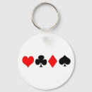 Search for suits keychains Poker
