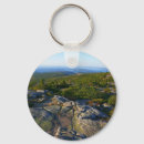 Search for cadillac keychains Acadia