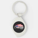 Search for boricua keychains Puerto rican flag