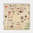 Search for brochures magnets Fashion