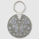 Search for ninja keychains Japan