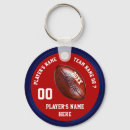 Search for red white blue keychains Cool