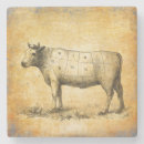 Recherche de boucher dessous de verres Viande