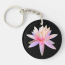Search for elegant decor keychains Cute