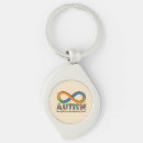Search for understand keychains Autism awareness month