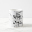 Search for low brow mugs Microblading