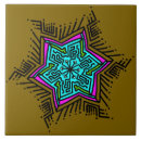 Search for doodle tiles Pattern