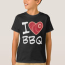 Search for pork chop tshirts Meat