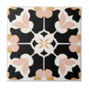 Search for yellow white pattern tiles Stylish