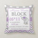 Search for purple elephant nursery decor Baby shower
