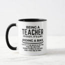 Search for riding instructor mugs Teacher
