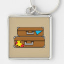 Search for luggage keychains Travel