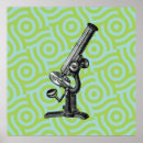 Search for microscope posters Science