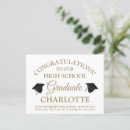Search for cap horizontal postcards Elegant