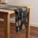 Recherche de chats chemins de tables Sorcière