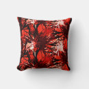 Search for modern floral pillows Abstract