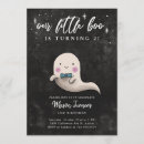 Search for cute halloween birthday invitations Kids