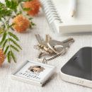 Search for mourning keychains Memorial