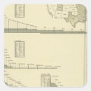 Search for cotton state stickers United