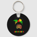 Search for nineteenth rounded keychains 1865