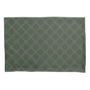 Search for celtic pillowcases Irish