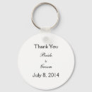 Search for thankful keychains Thank you