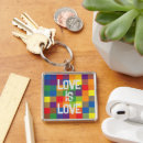 Search for checked keychains Checkers