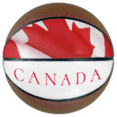 Search for basketballs Flag