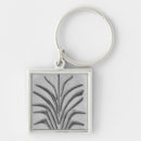 Search for 1896 keychains English