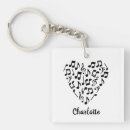 Search for musical keychains Orchestra