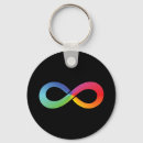 Search for infinity symbol keychains Autism
