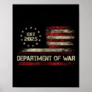 Search for established posters Modern