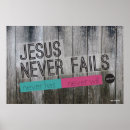 Recherche de jésus posters Inspiration