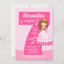 Search for 7 year old birthday invitations 7th birthday party