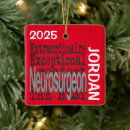 Search for neurosurgeon gifts Neurosurgery