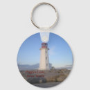 Search for peggys cove lighthouse keychains Ocean