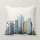 Recherche de dubaï coussins Arabe