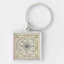 Search for oxford keychains University