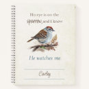 Recherche de citations chrétiennes carnets Citation de foi