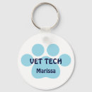 Recherche de vet tech Veterinary technician