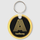 Search for for antony round keychains Anthony