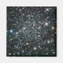 Search for clusters magnets Astronomy