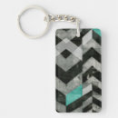 Search for exclusive keychains Modern