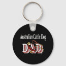 Search for australian dogs keychains Acd