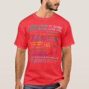 Recherche de pet lover mens tshirts Kitten
