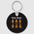 Search for coupons keychains Best holiday deals